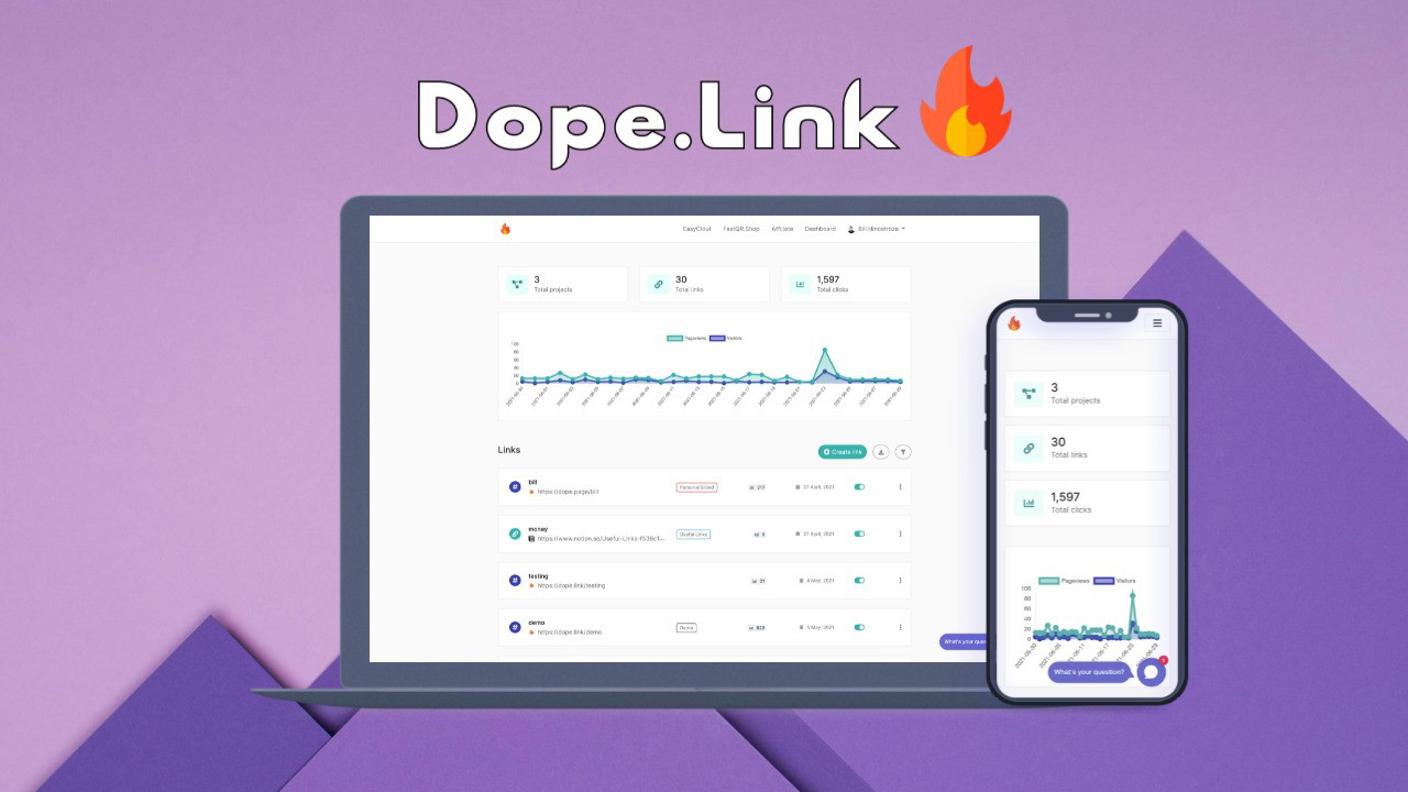 Dope.Link