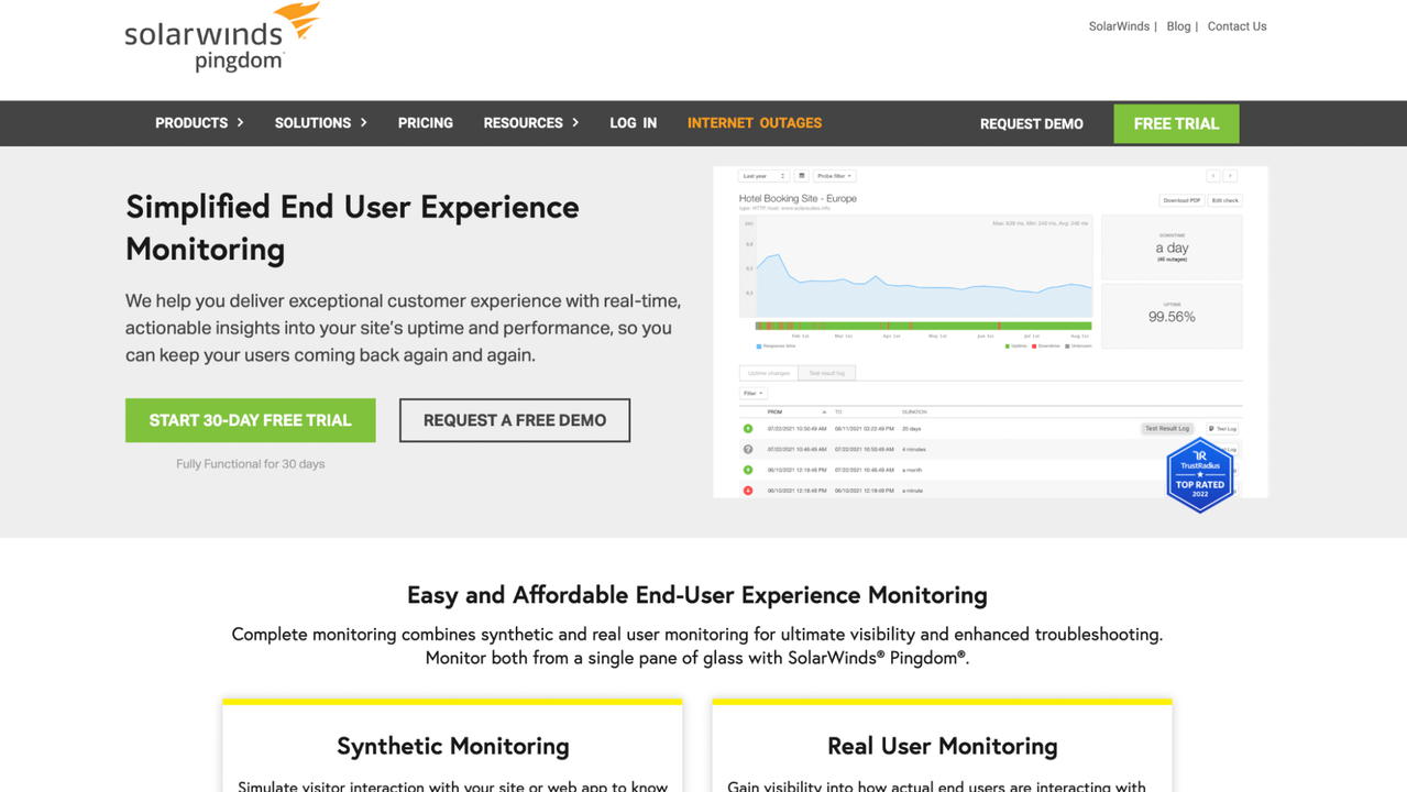 Pingdom homepage