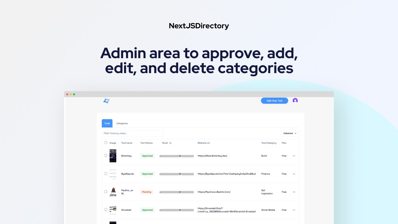 null