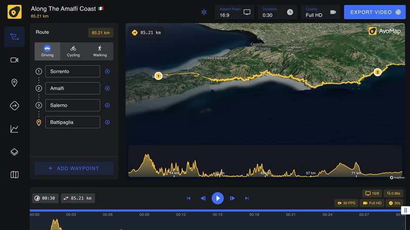 Avomap Lifetime Deal Appsumo: Unlock Unlimited Insights 1 Avomap Lifetime Deal Appsumo: Unlock Unlimited Insights