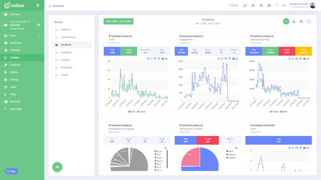 RADAAR | AppSumo