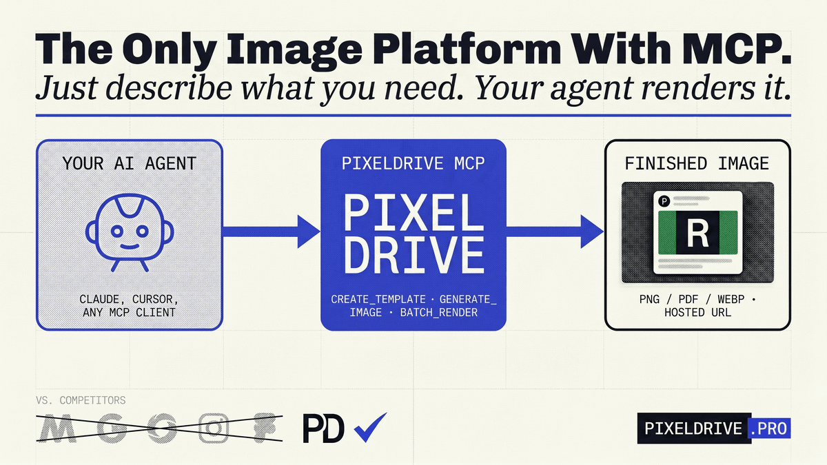 PixelDrive - API and MCP First Bulk Image Generation