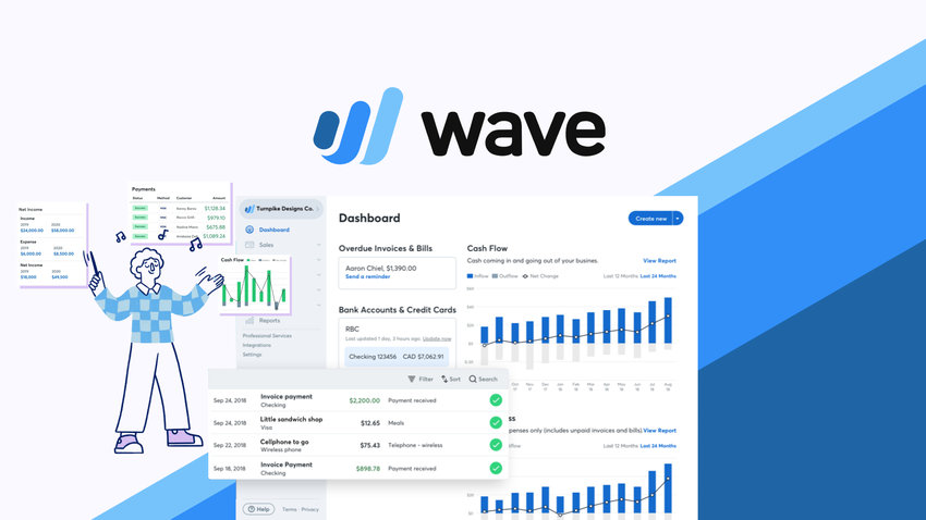 wave accounting invoice