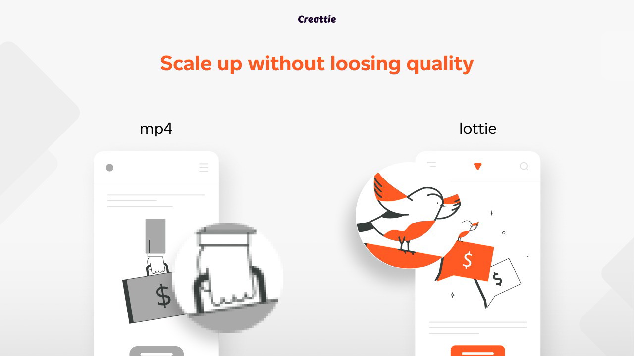 Creattie - Plus exclusive