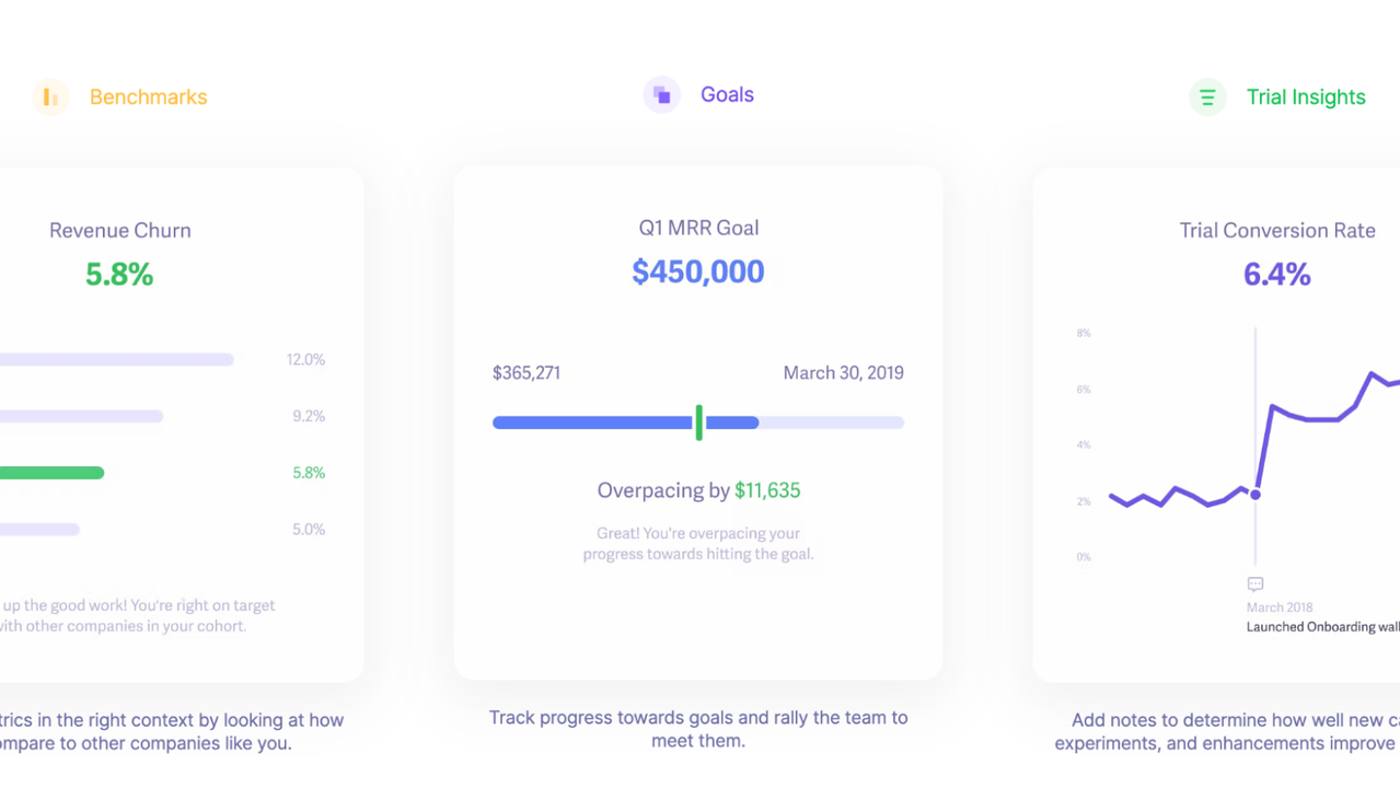 Access real-time metrics and insights with Baremetrics