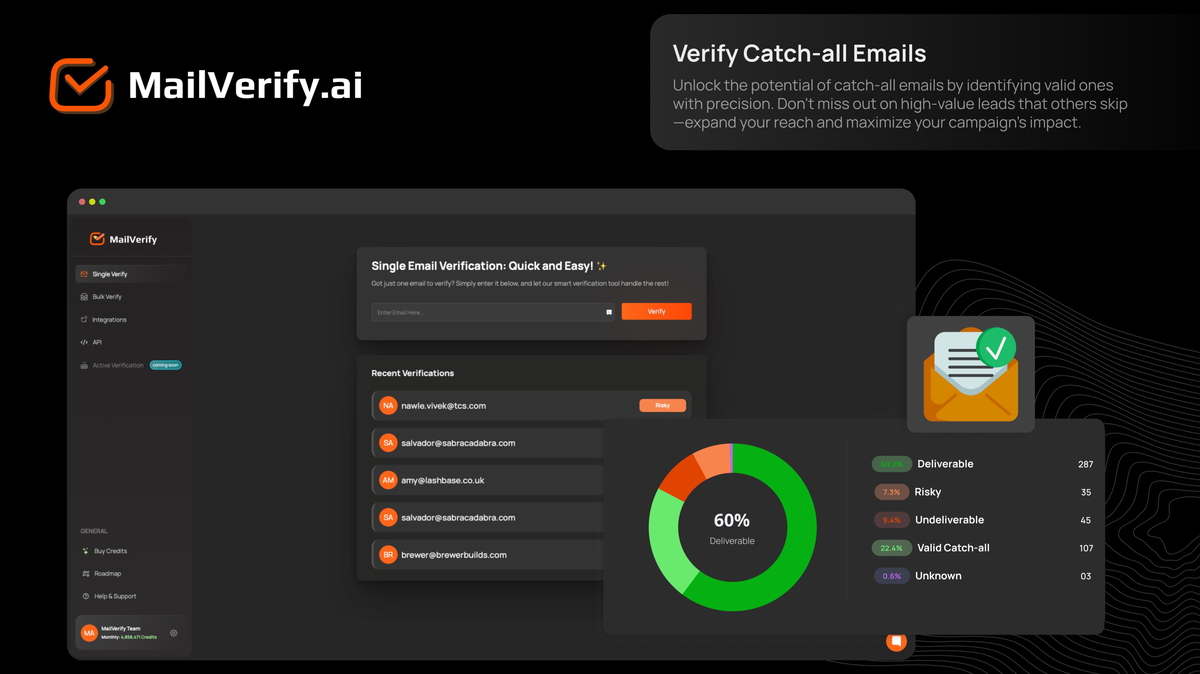 Verify emails with precision