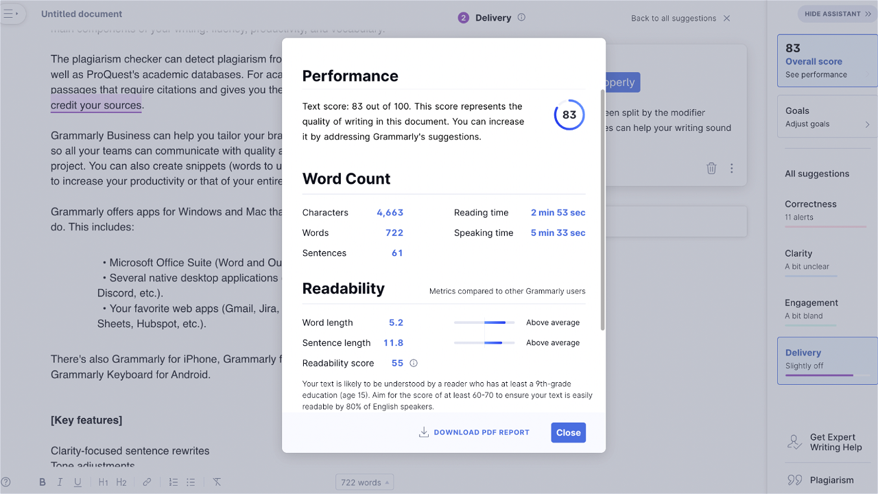 Grammarly content quality score