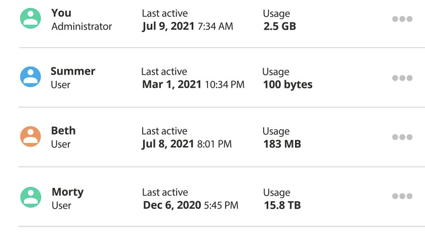 Manage your team easily with Sync.com