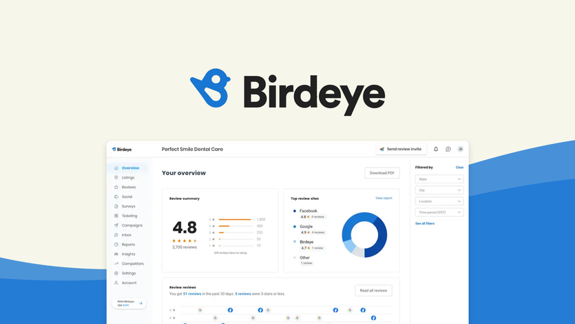 The best Birdeye alternatives