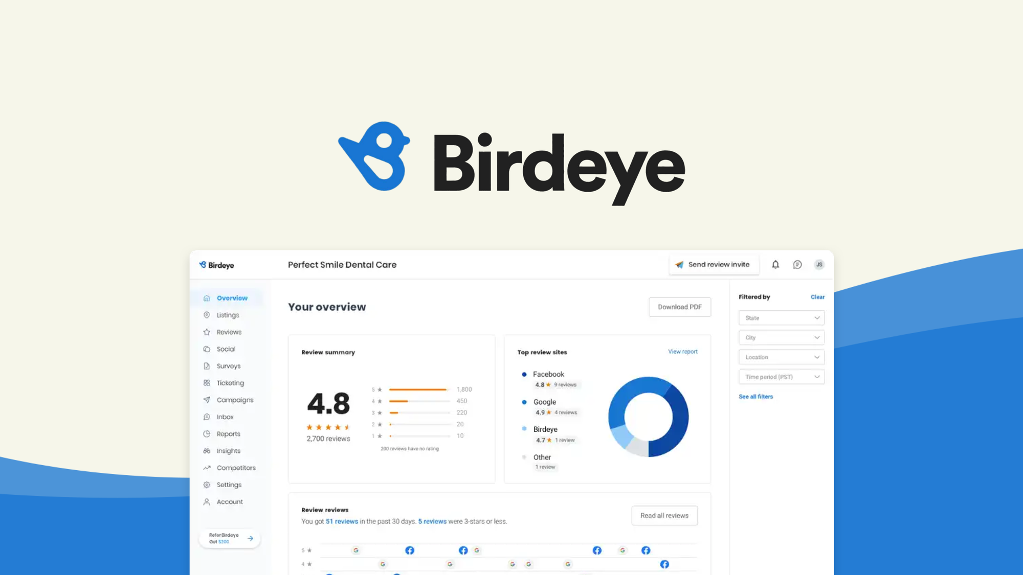 Birdeye Boost Your Online Impact AppSumo