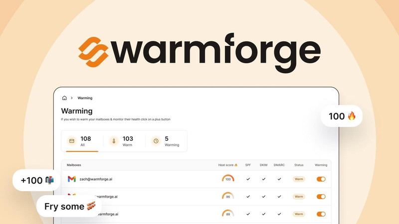 Warmforge