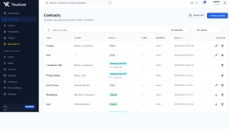 Dashboard thumbnail