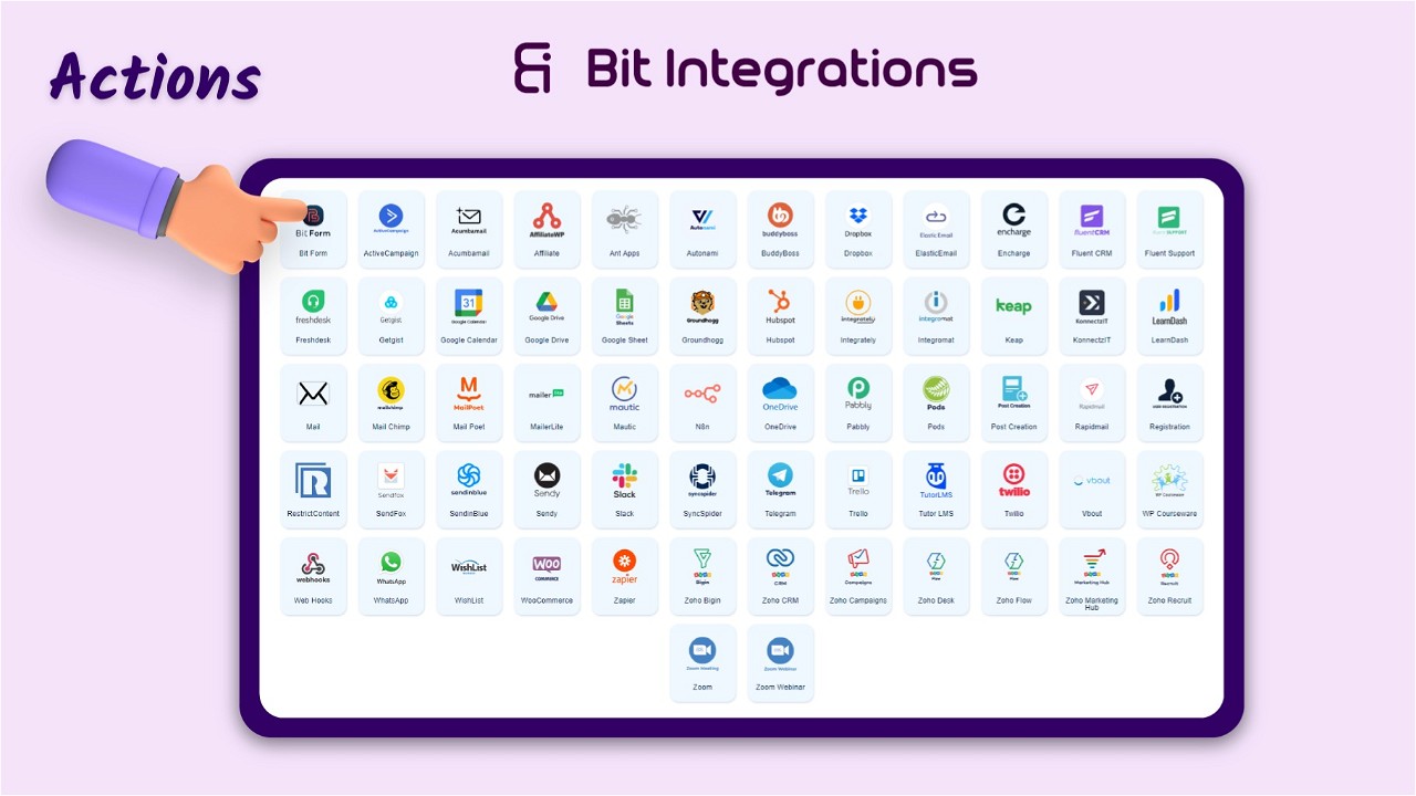 Bit Integrations - Plus exclusive