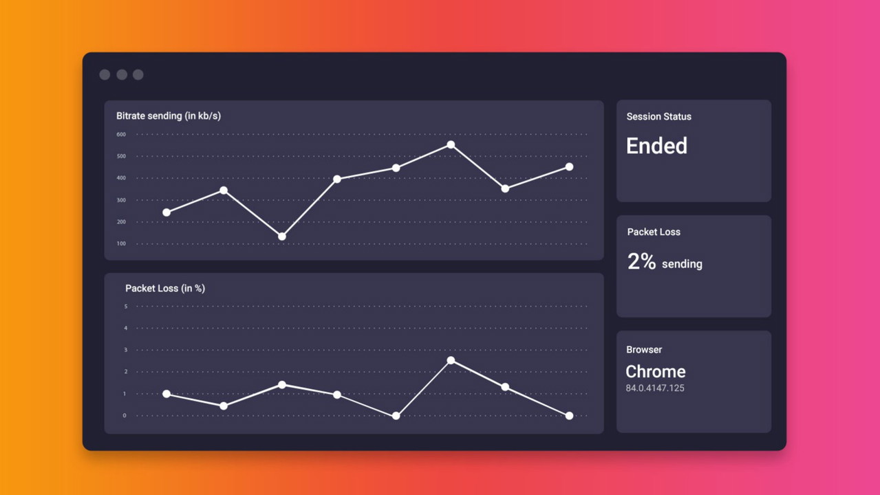 Video Calling API: Embed video calls on your website