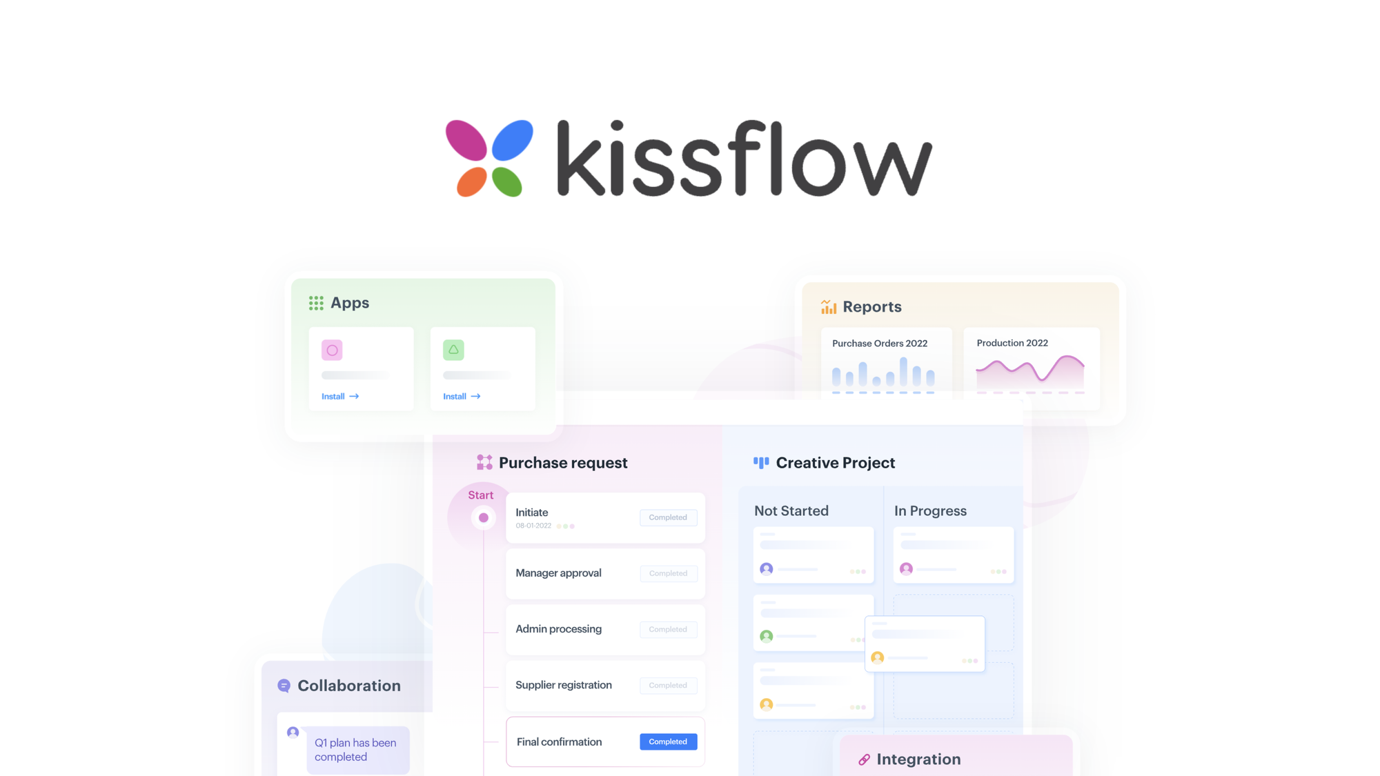 Kissflow - Oversee, Organize, And Collaborate | AppSumo