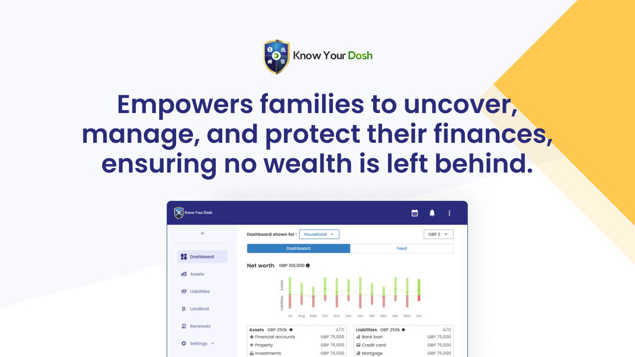 Know Your Dosh dashboard showing consolidated finances