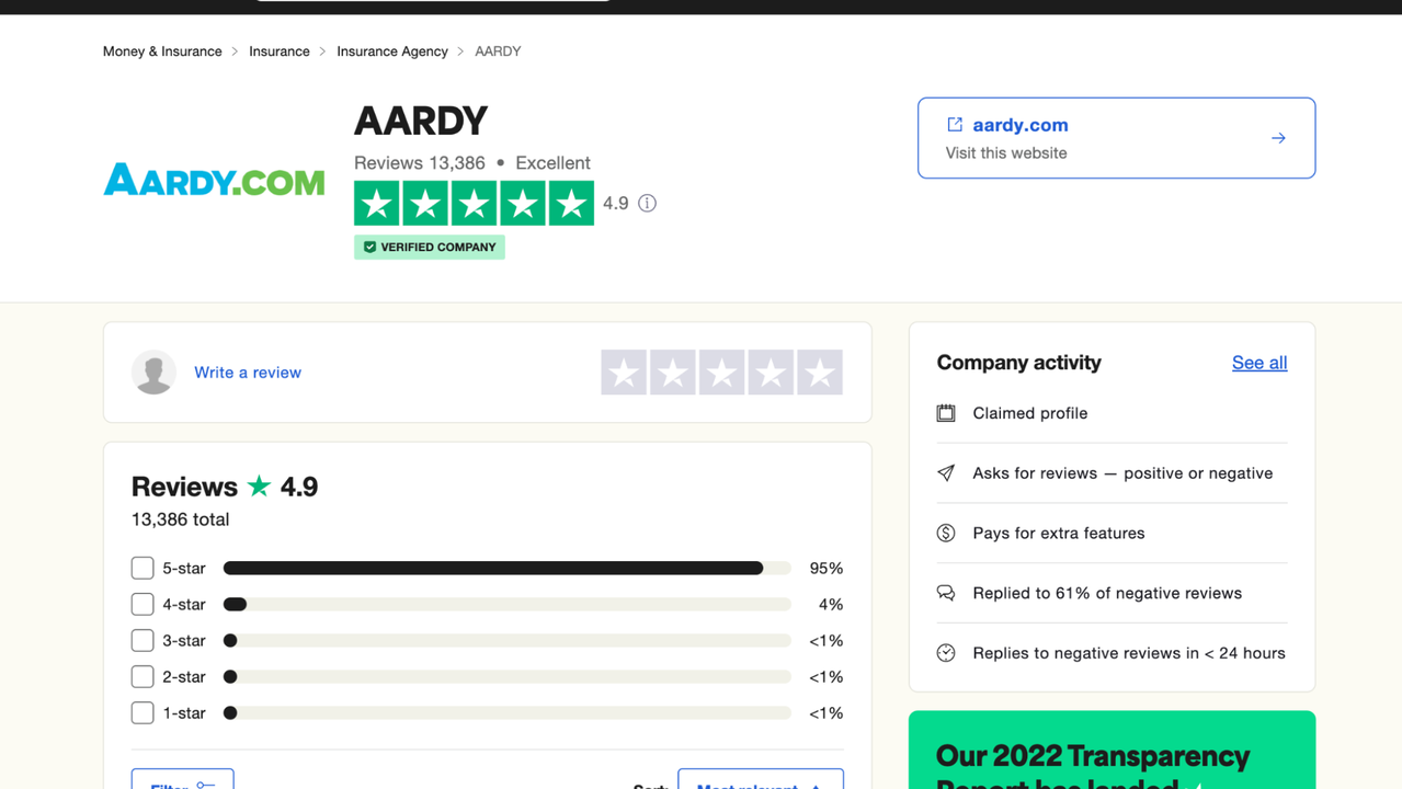 Review page for AARDY with overview