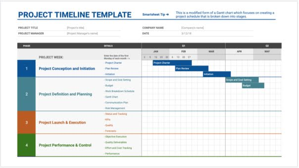Get started with templates