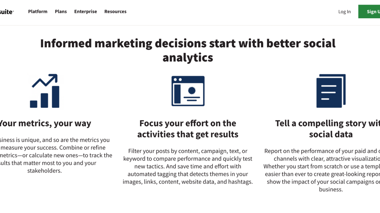 Hootsuite Impact