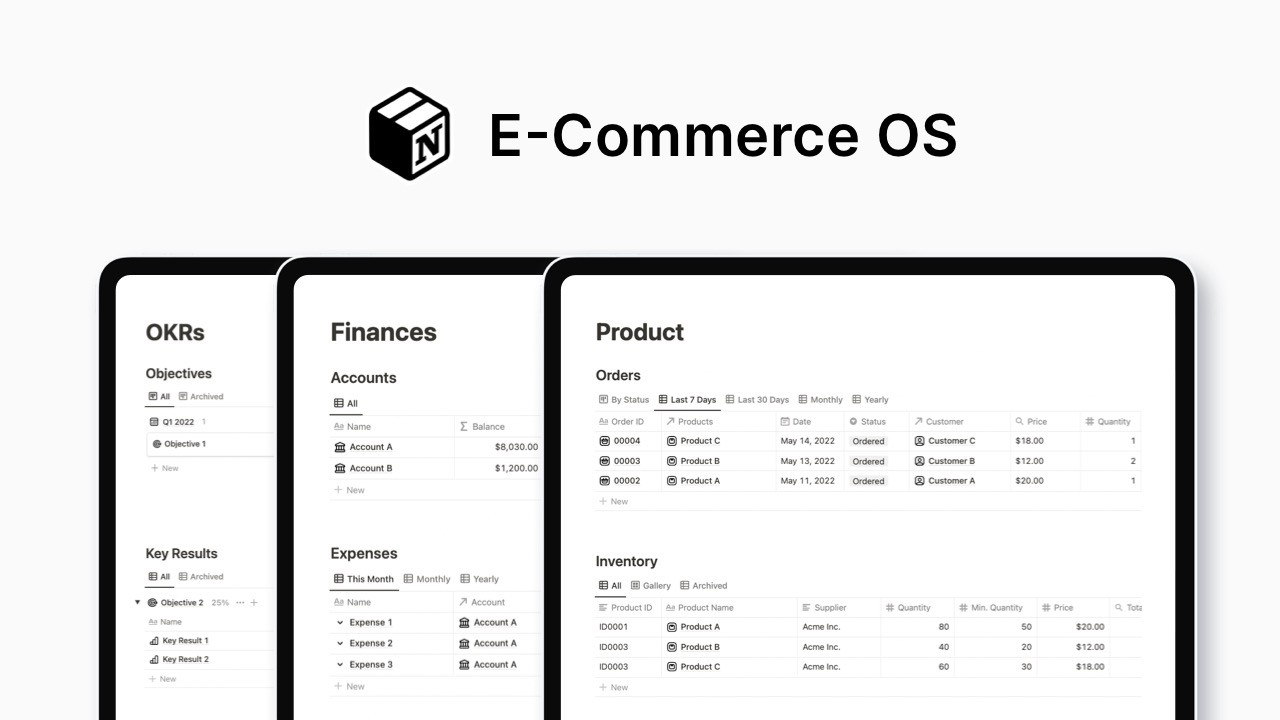 AppSumo Deal for Notion E-Commerce OS