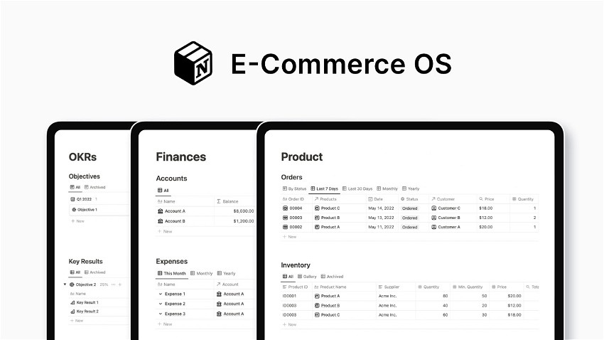 Notion E-Commerce OS