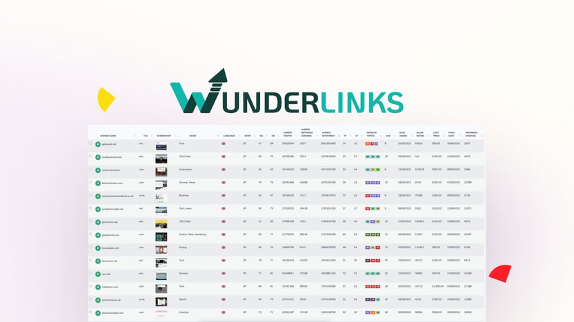 Wunderlinks Lifetime Deal: Unlock Unmatched SEO Potential
