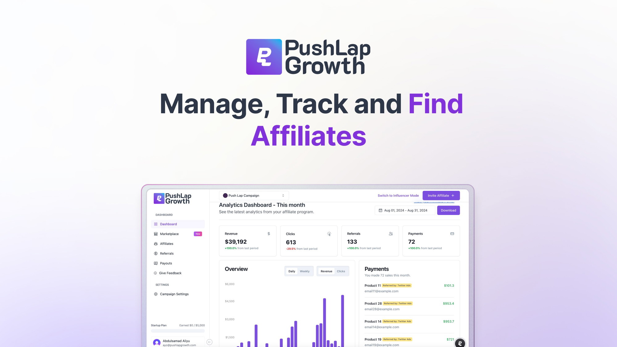 appsumo.com - Push Lap Growth Plan