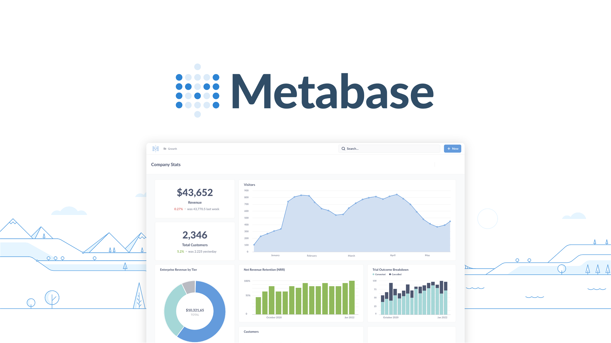 connect metabase to google analytics