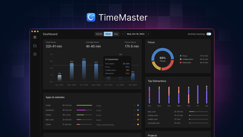Timemaster Logo timeMaster | AppSumo