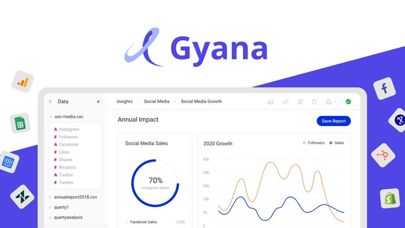 Gyana