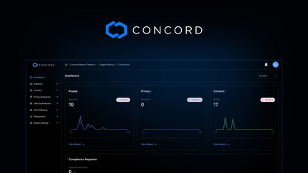 Concord