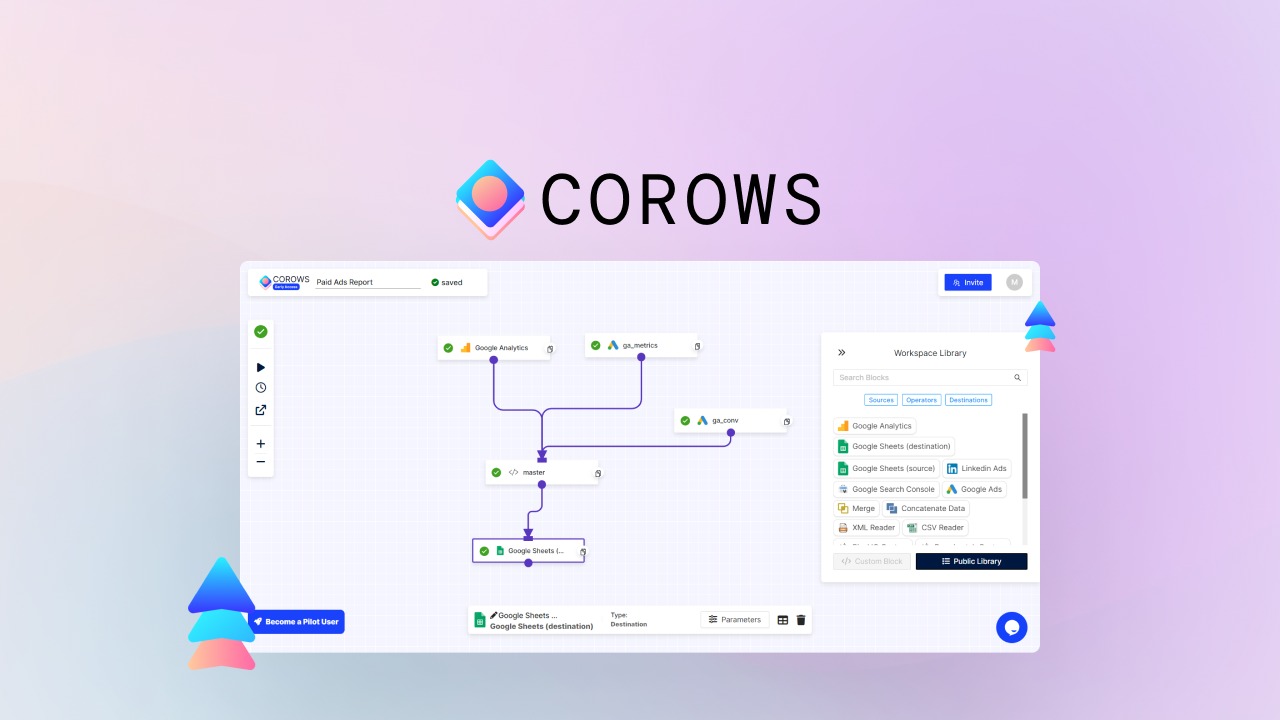 Corows AppSumo