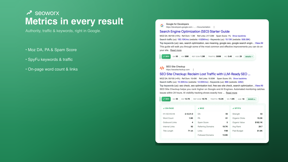inline serp SEO metrics