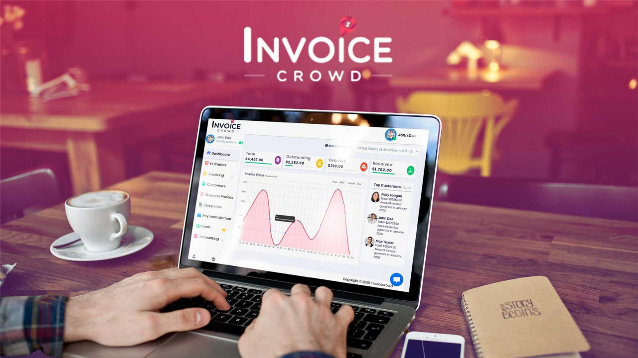 Invoice Crowd is a cloud based Invoicing, Estimation and Accounting software