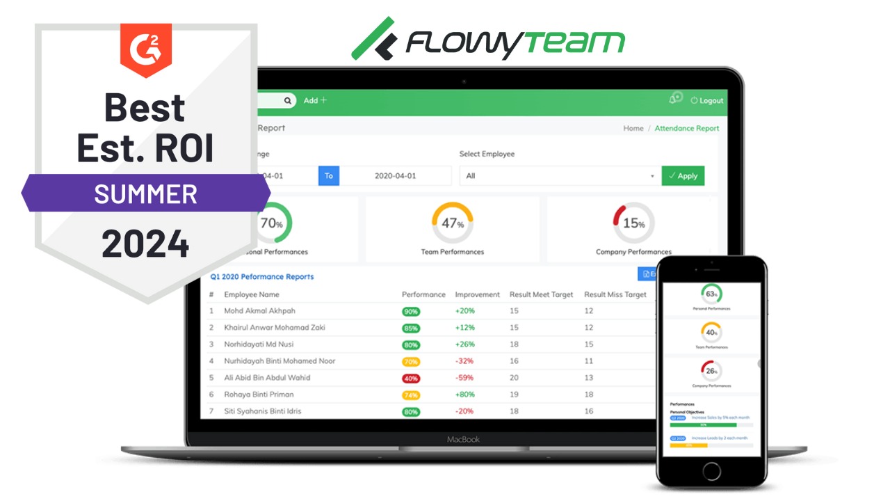 FlowyTeam for Company Productivity & Performance