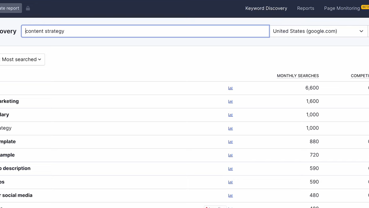 Research keywords