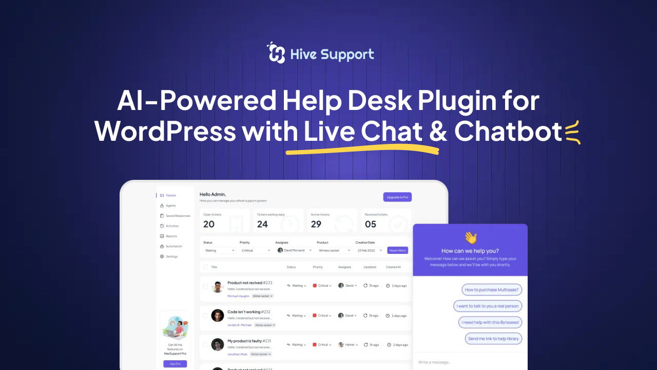 Hive Support Ticket Management Dashboard