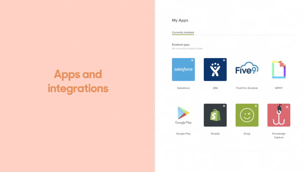 Zendesk Integrations