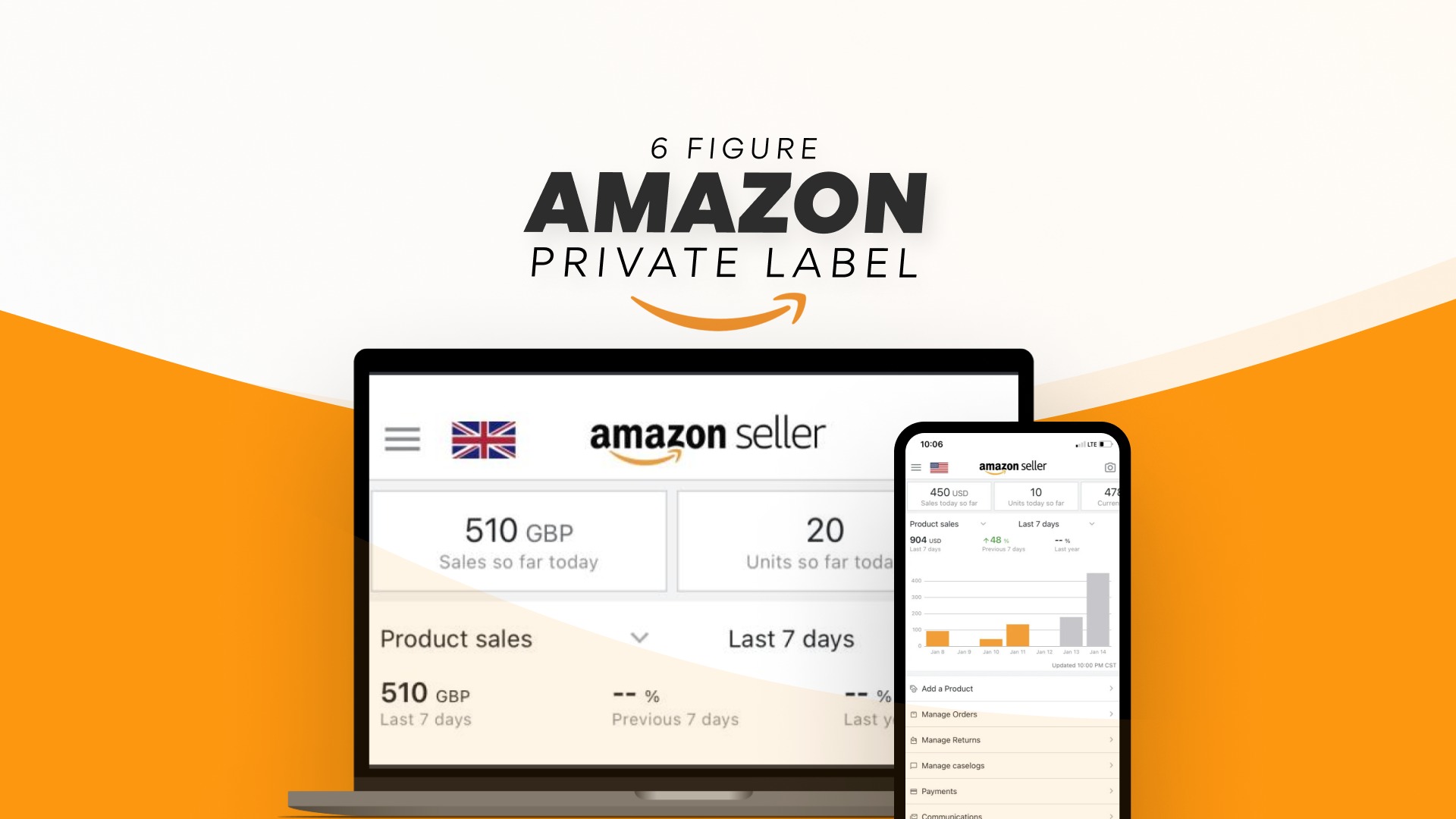 6 Figure Amazon Private Label Review Amazing Course With StepbyStep