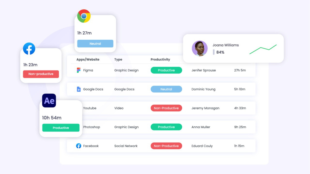WebWork Time Tracker