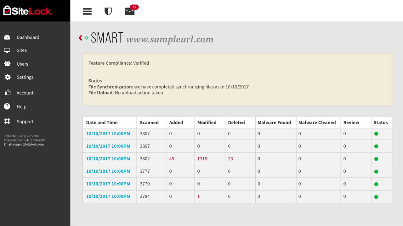 SiteLock scan report