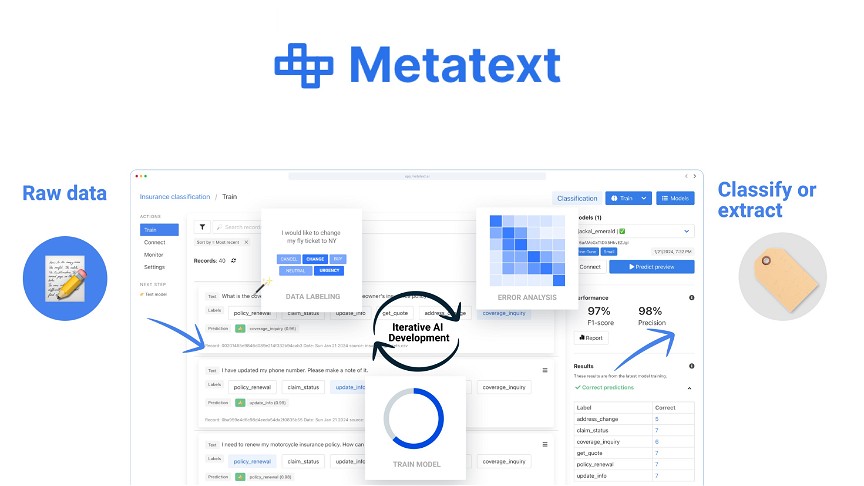 Metatext AI - Classify and Extract Text