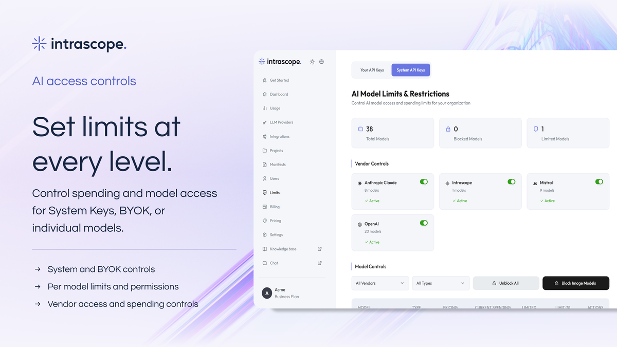Bring all AI usage into one shared workspace