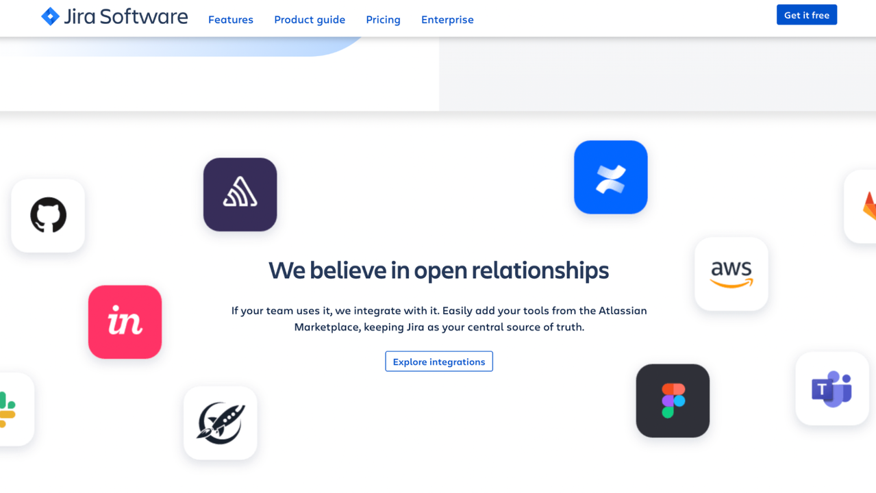 Jira software integrations