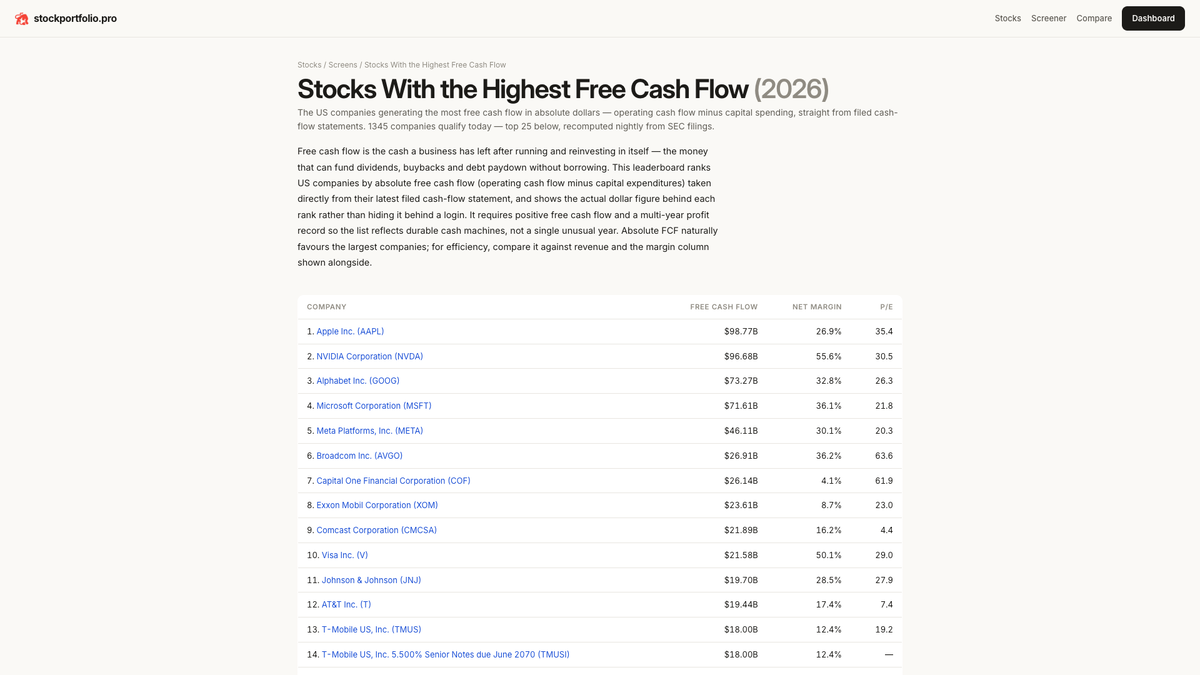 Every company, torn down to its filings
