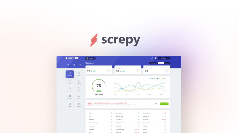 Maximizing Website Performance: Screpy's AI Boost!