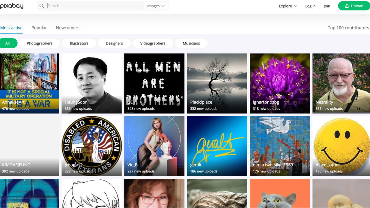Pixabay contributors’ community
