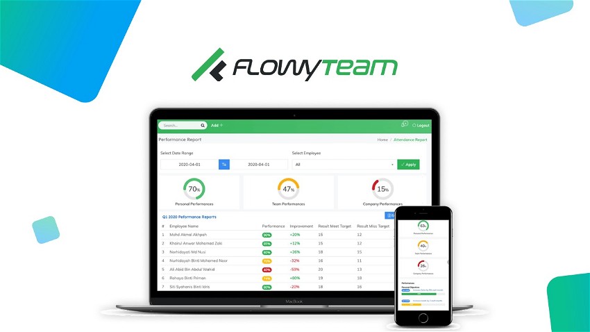 FlowyTeam - 1 app for Your Team's Performance