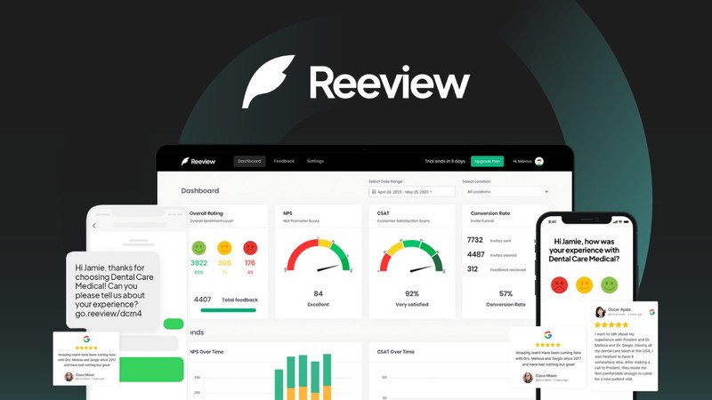 Reeview