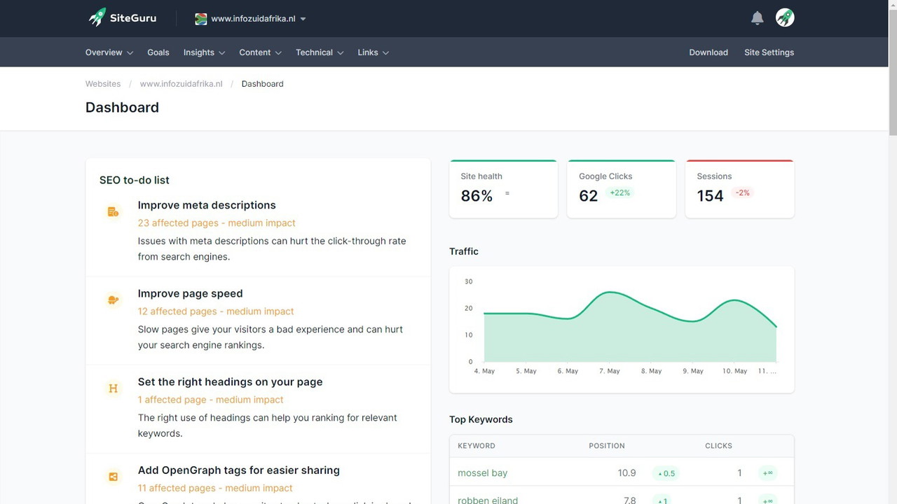 SiteGuru Lifetime Deal: SiteGuru Review 6 Report Builder